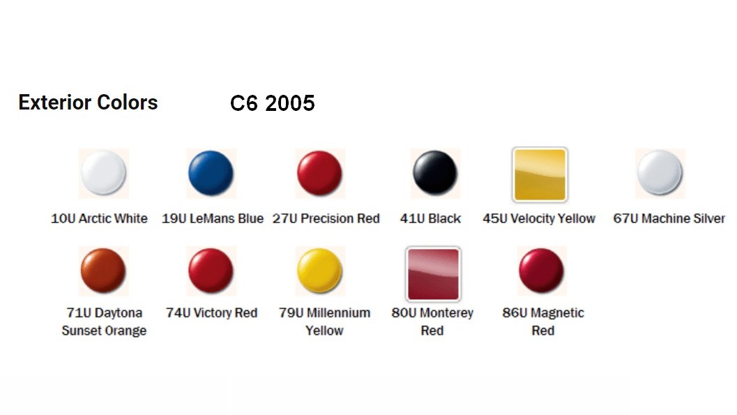 Corvette Generations/C6/C6 2005 Colors 2.jpg